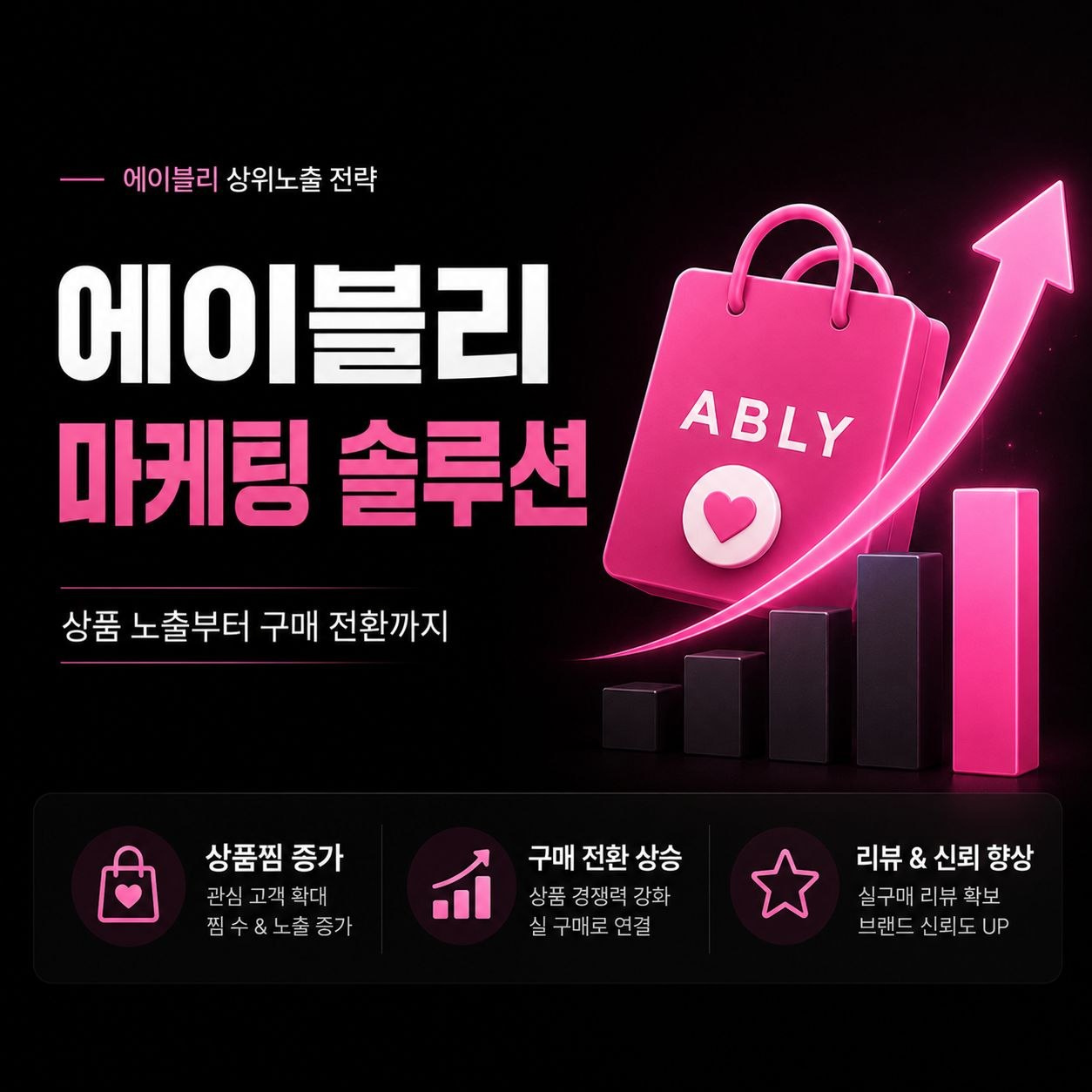 에이블리 마켓 활성화 서비스