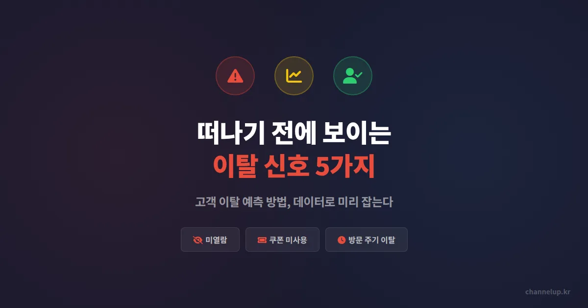 고객 이탈 예측 방법, 카카오톡 채널에서 떠날 고객을 미리 잡는 5가지 신호