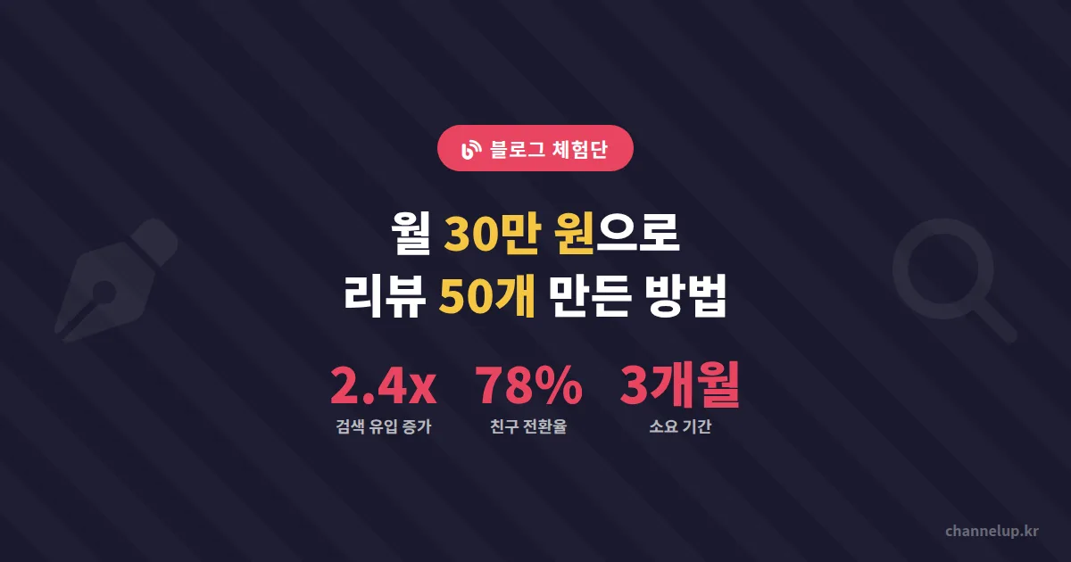네이버 블로그 체험단 운영 가이드, 월 30만 원으로 리뷰 50개 모은 카페의 실전 세팅법