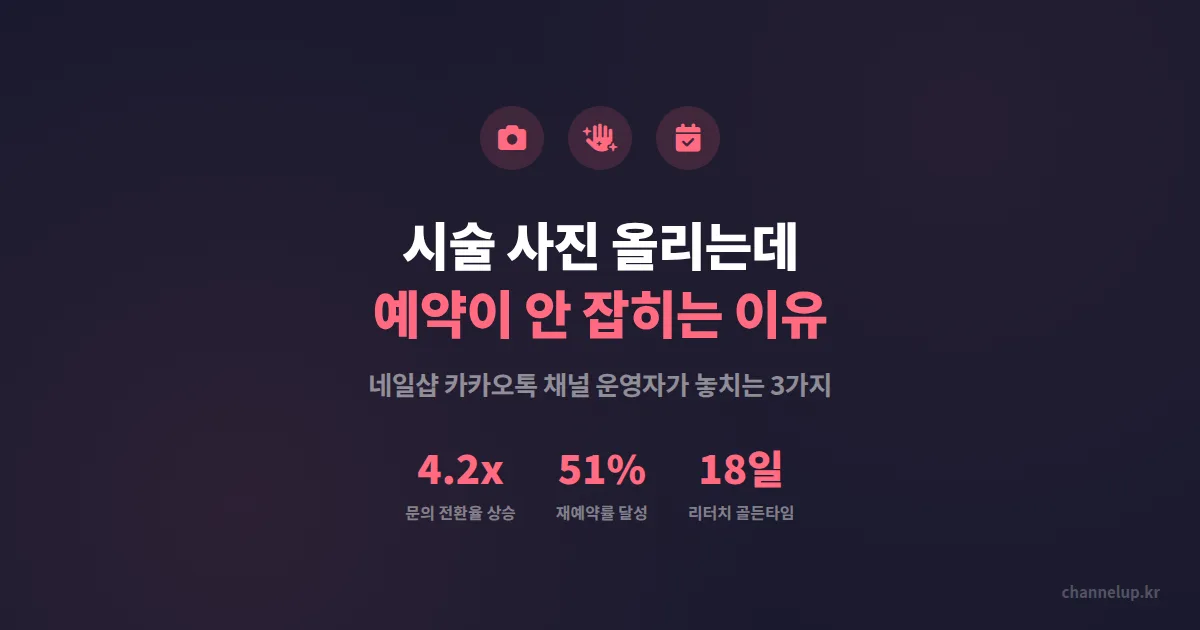 네일샵 카카오톡 채널에 시술 사진 올리는데 예약 문의가 없다면 이 3가지를 바꿔보세요