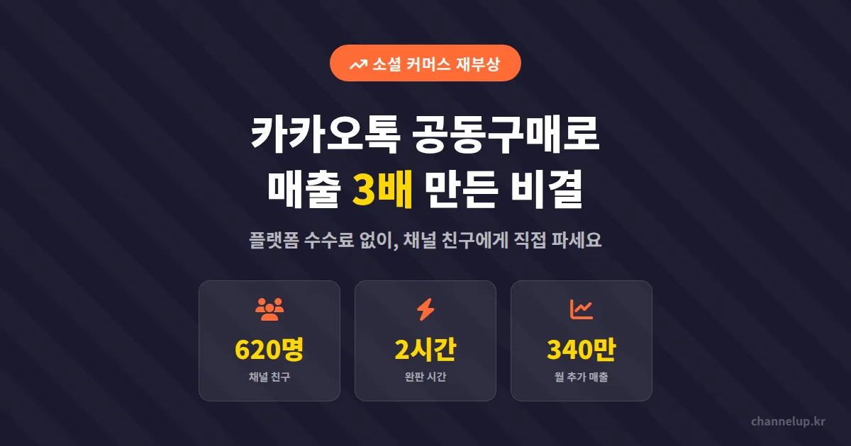 소셜 커머스 재부상 시대, 카카오톡 채널 공동구매로 매출 3배 만든 매장의 실전 세팅법