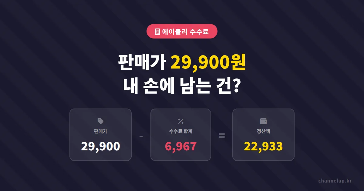 에이블리 수수료 계산법, 마진 20% 남기려면 판매가를 얼마로 잡아야 할까?