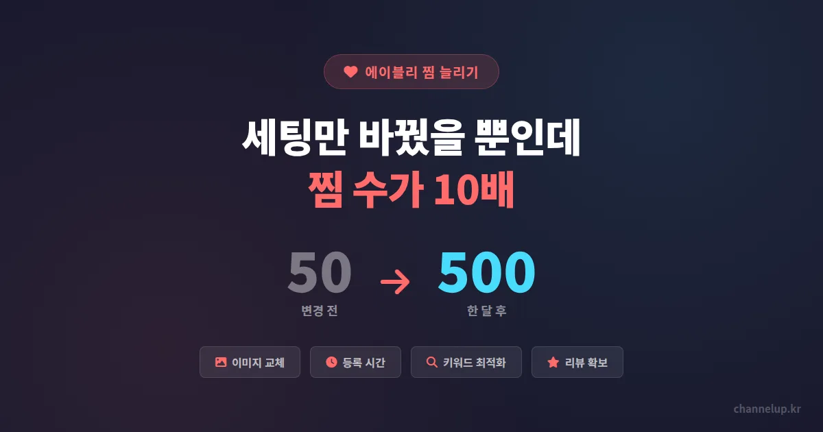 에이블리 찜 늘리기 방법, 찜 50개 셀러가 한 달 만에 500개 넘긴 세팅 4가지