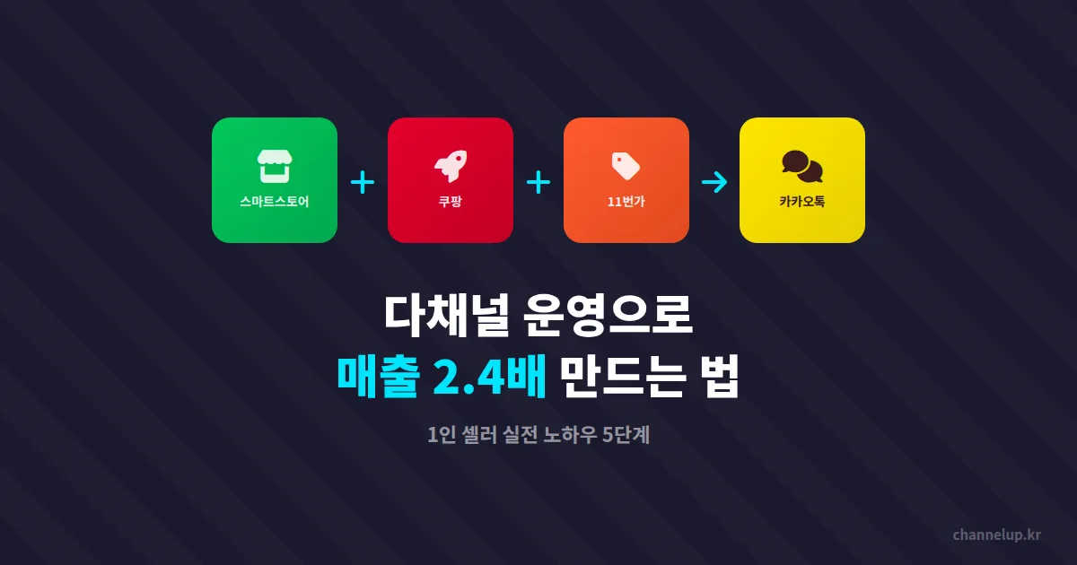오픈마켓 다채널 운영 방법, 혼자서 3곳 동시에 돌리는 사장님의 비결 5가지