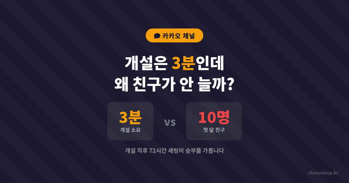 카카오 채널 만들기, 개설은 3분인데 왜 첫 달 친구가 10명도 안 될까?