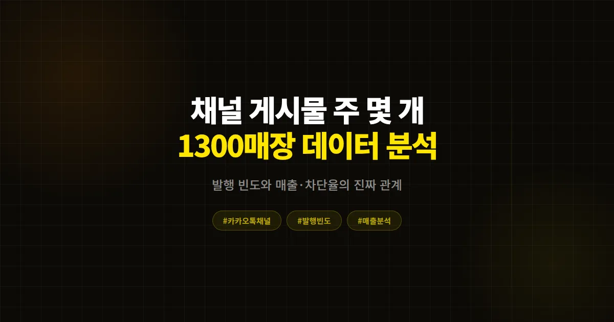 카카오톡 채널 게시물 주 몇 개가 적정인가, 1300매장 데이터로 본 발행 빈도 7가지 인사이트