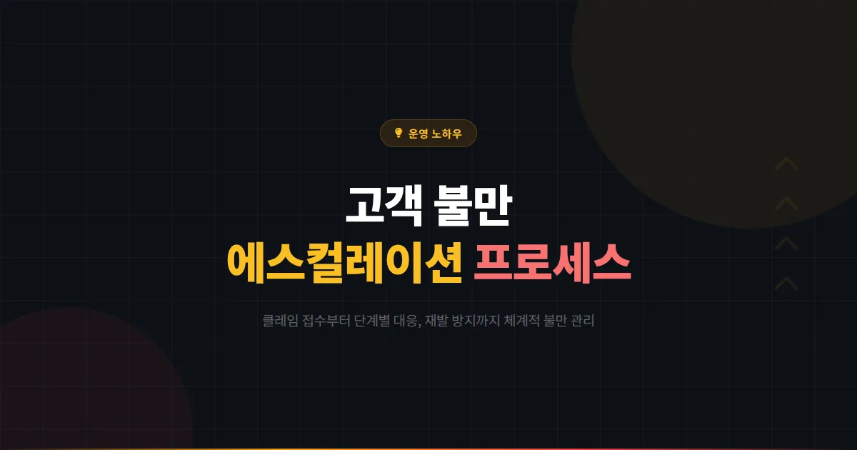 카카오톡 채널 고객 불만 에스컬레이션 프로세스 - 클레임 대응부터 재발 방지까지 체계적 불만 관리법