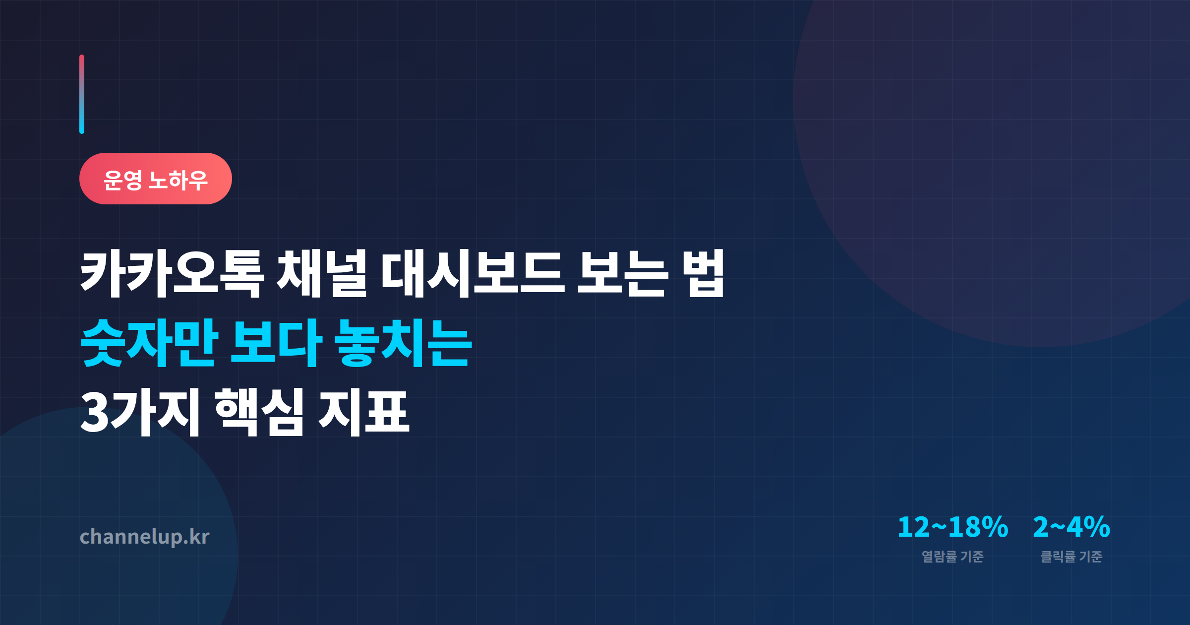 카카오톡 채널 대시보드 보는 법, 숫자만 보다 놓치는 3가지 핵심 지표