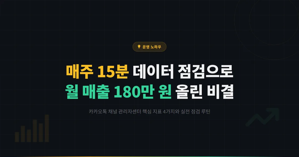 카카오톡 채널 매출 분석, 매주 15분 데이터 점검으로 월 매출 180만 원 올린 카페 이야기