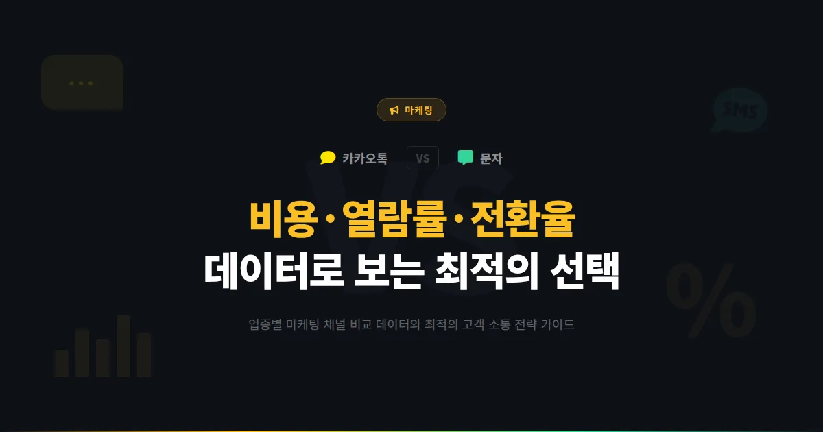 카카오톡 채널 메시지 vs 문자 마케팅 비교 - 비용, 열람률, 전환율 데이터로 보는 최적의 고객 소통 방법