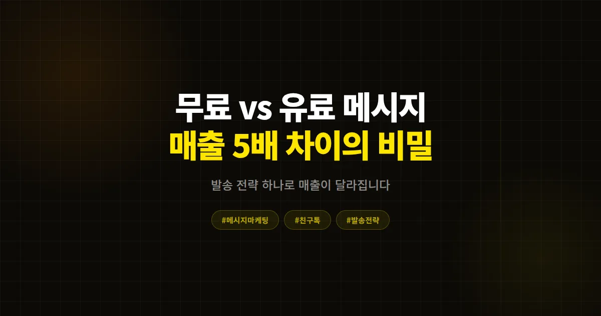 카카오톡 채널 무료 메시지 vs 유료 메시지, 같은 내용인데 매출이 5배 차이 나는 발송 전략 완벽 비교