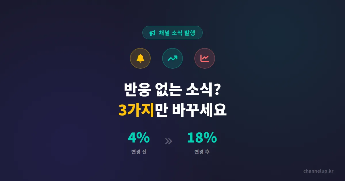 카카오톡 채널 소식 발행 반응이 없다면 이 3가지를 점검하세요