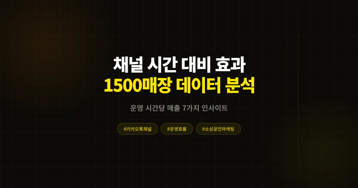카카오톡 채널 시간 대비 효과 완벽 분석, 1500매장 데이터로 본 운영 시간당 매출 7가지 인사이트