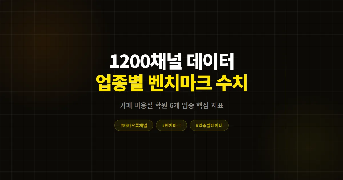 카카오톡 채널 업종별 벤치마크 수치 완벽 분석, 1200매장 데이터로 본 7가지 핵심 지표