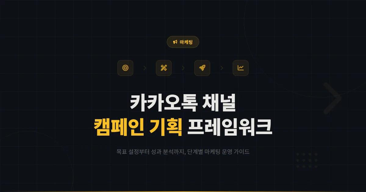 카카오톡 채널 캠페인 기획 프레임워크 - 목표 설정부터 성과 분석까지 체계적인 마케팅 캠페인 운영법