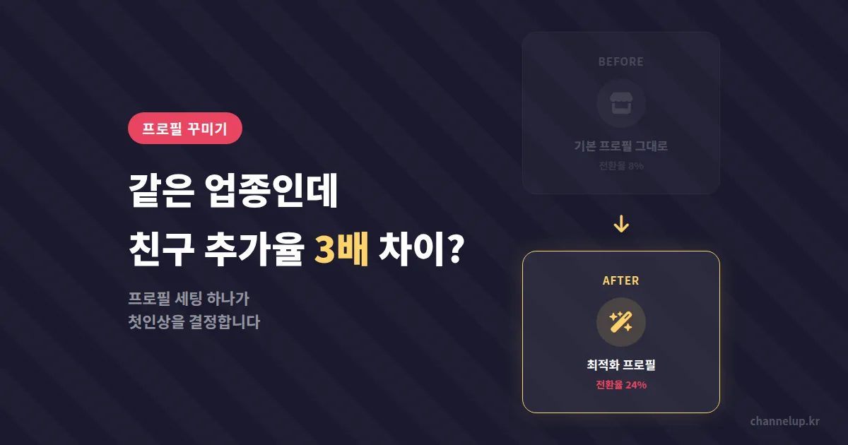 카카오톡 채널 프로필 꾸미기, 왜 같은 업종인데 친구 추가율이 3배 차이 날까?