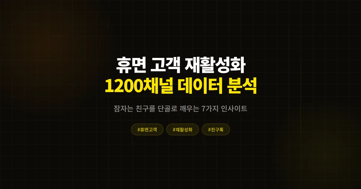 카카오톡 채널 휴면 고객 재활성화 완벽 분석, 1200채널 데이터로 본 잠자는 친구 깨우는 7가지 인사이트