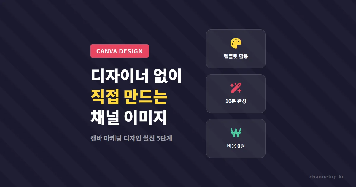 캔바 마케팅 디자인, 디자이너 없는 사장님이 채널 이미지 직접 만드는 5단계