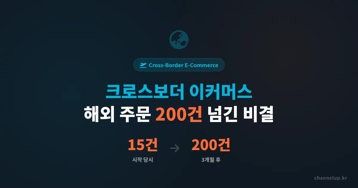 크로스보더 이커머스 시작 3개월 만에 해외 주문 200건 넘긴 쇼핑몰, 뭘 다르게 했을까?