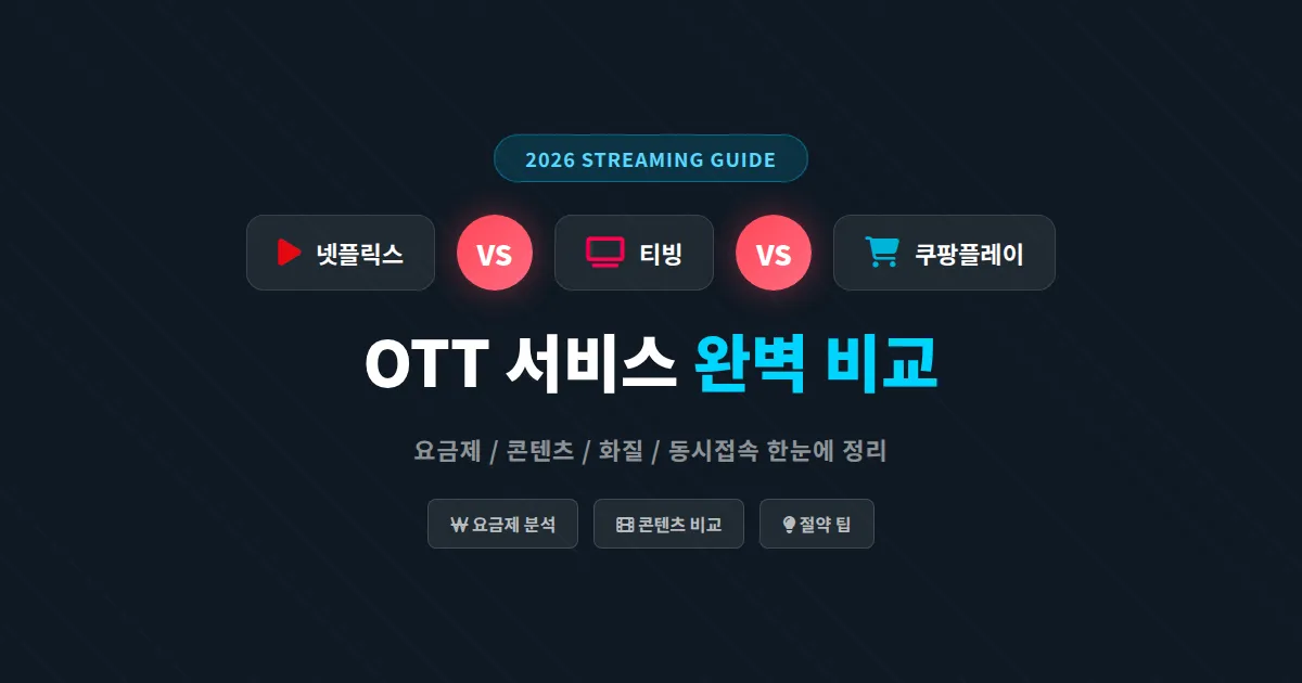 OTT 서비스 비교 2026, 넷플릭스 티빙 쿠팡플레이 웨이브 요금제와 콘텐츠 총정리