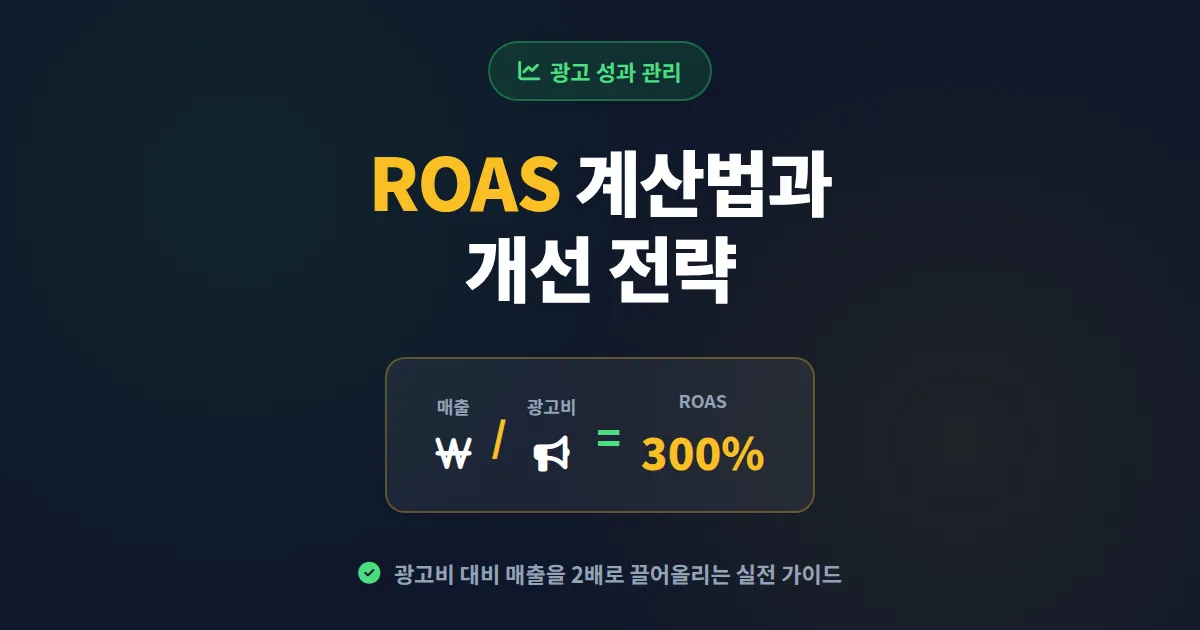 ROAS 계산법과 개선 전략 완벽 정리, 광고비 대비 매출을 2배로 끌어올리는 실전 가이드