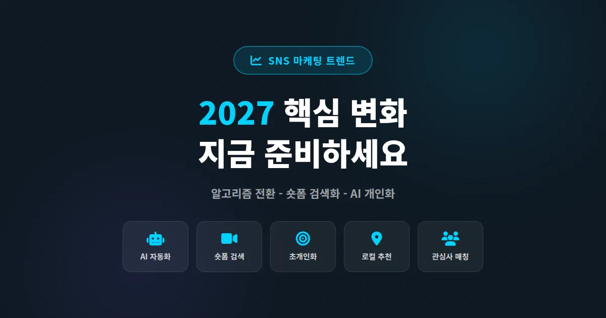 SNS 마케팅 트렌드 예측 2027, 소상공인이 지금 준비해야 할 핵심 변화 5가지