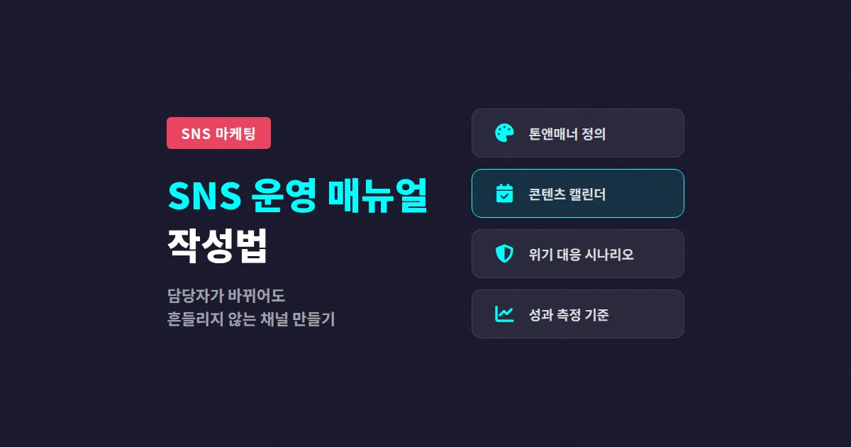 SNS 운영 매뉴얼 작성법, 담당자가 바뀌어도 흔들리지 않는 실전 가이드