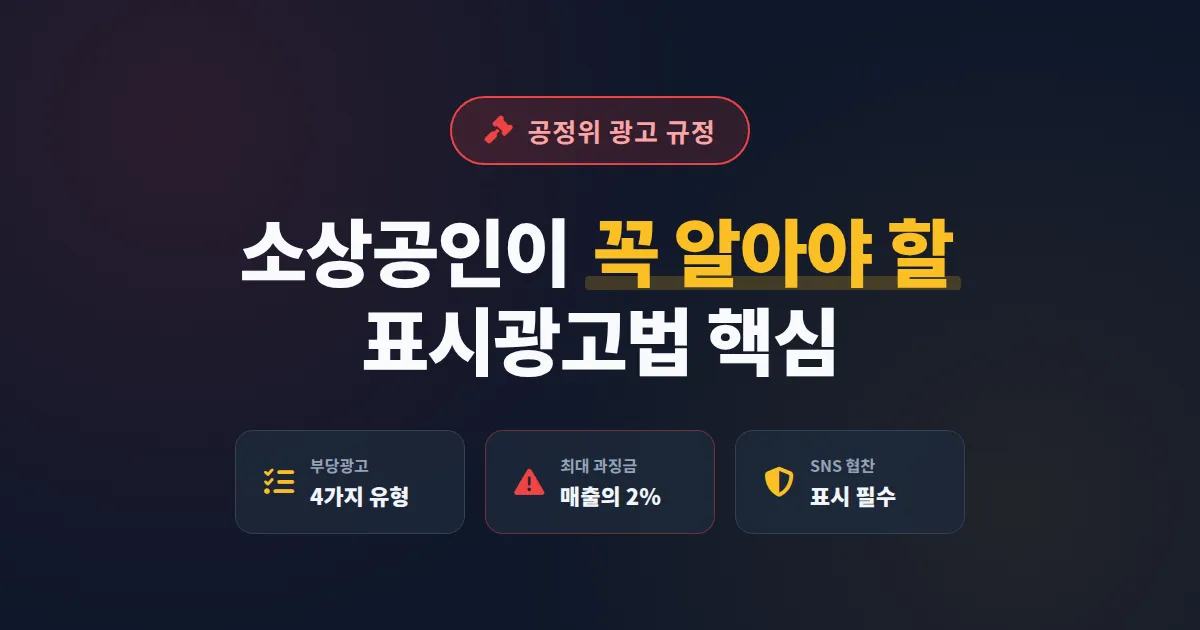 공정위 광고 규정 정리, 소상공인이 반드시 알아야 할 표시광고법 핵심 체크리스트