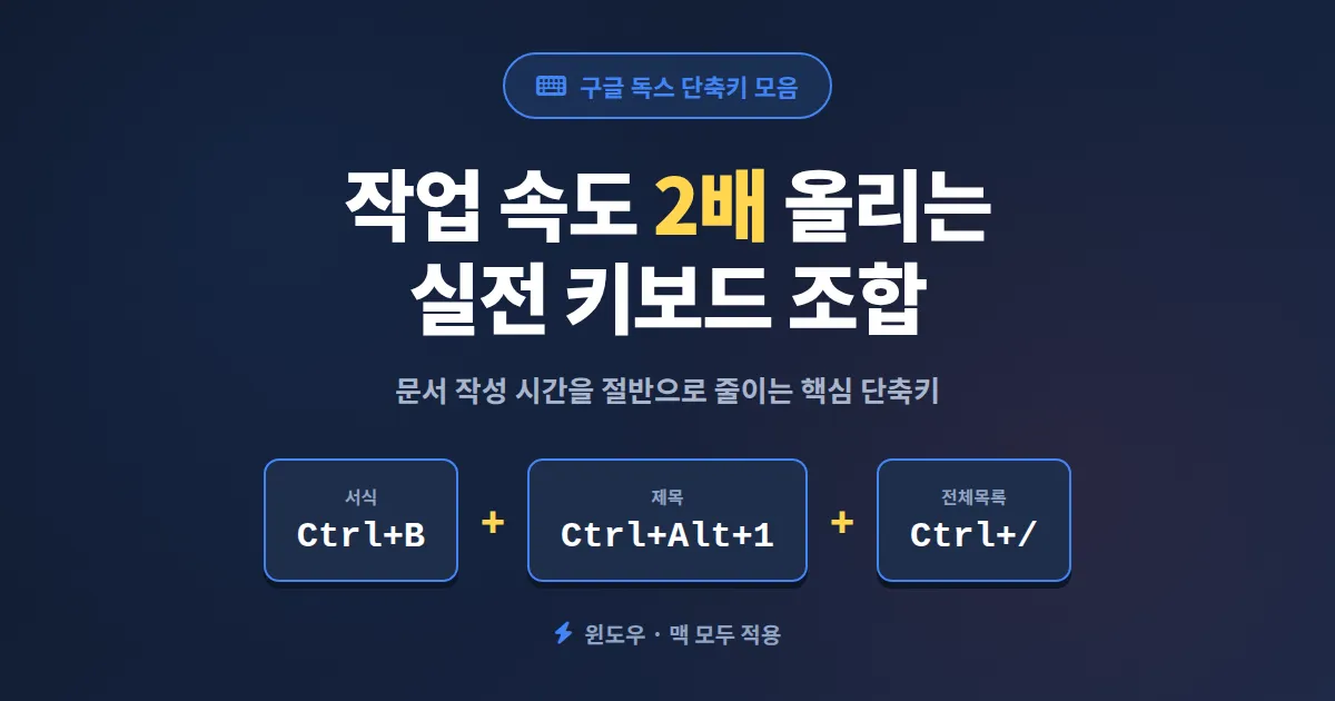 구글 독스 단축키 모음, 작업 속도를 2배로 높이는 실전 키보드 조합 총정리