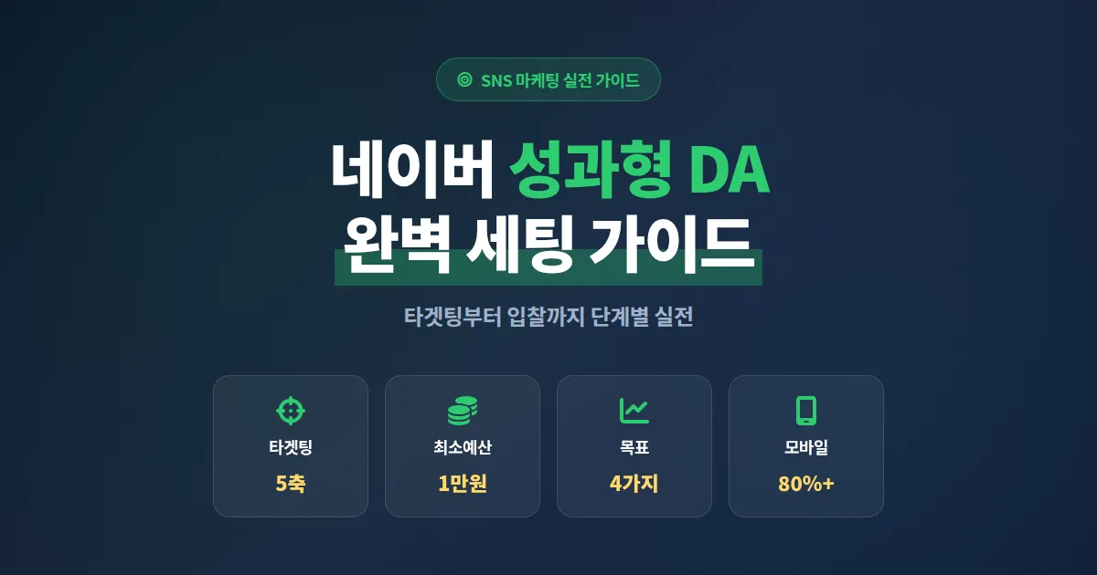네이버 성과형 디스플레이 광고 완벽 가이드, 타겟팅부터 입찰까지 실전 세팅법