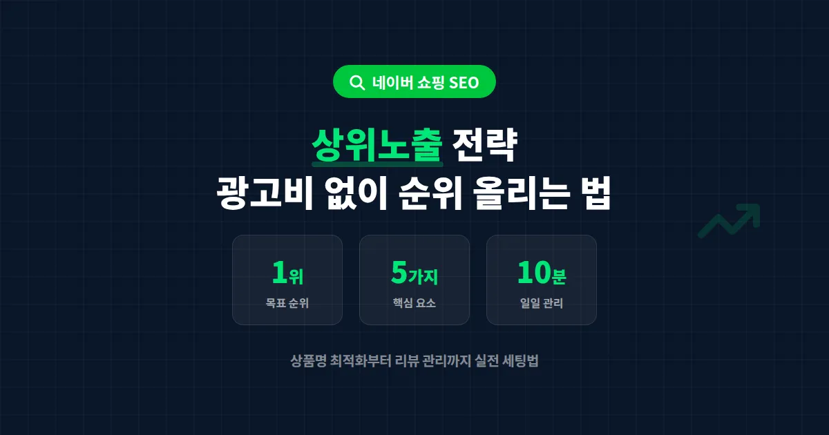 네이버 쇼핑 상위노출 전략, 광고비 줄이고 검색 순위 올리는 실전 세팅법