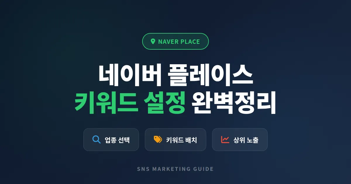 네이버 플레이스 키워드 설정 완벽 가이드, 상위노출까지 이어지는 실전 세팅법