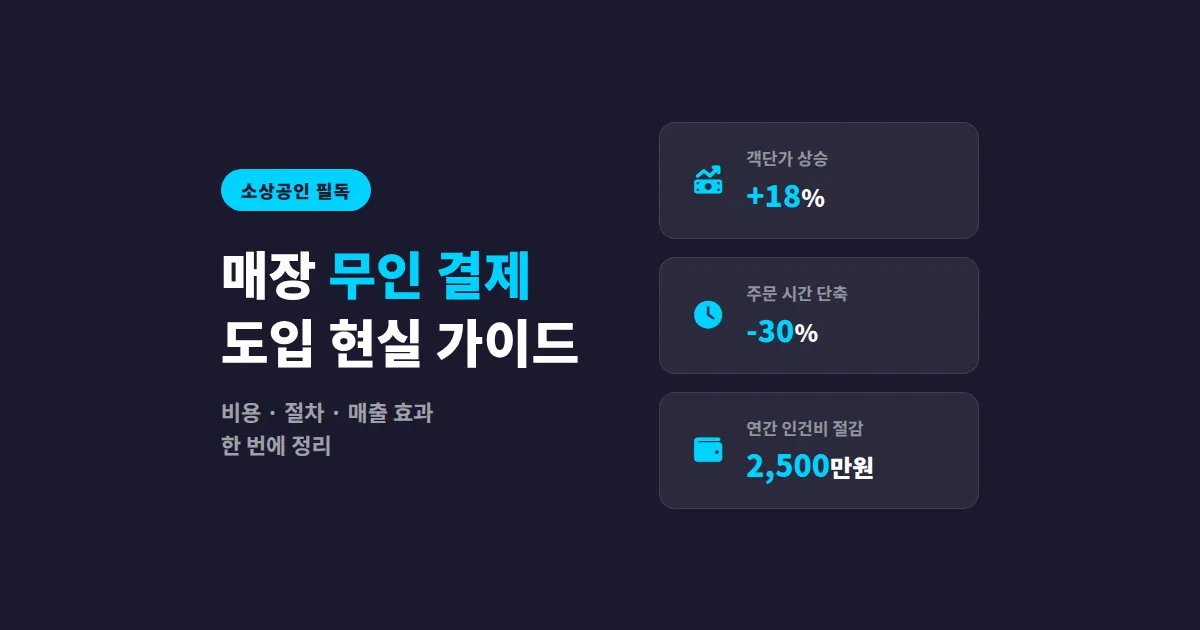 매장 무인 결제 시스템 도입 가이드, 비용부터 매출 효과까지 현실 분석