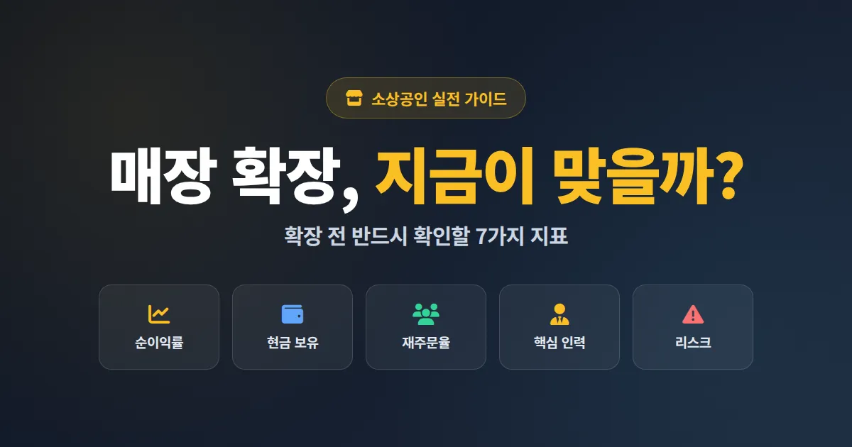 매장 확장 시기 판단 기준 7가지, 무리한 확장 막는 소상공인 실전 체크리스트