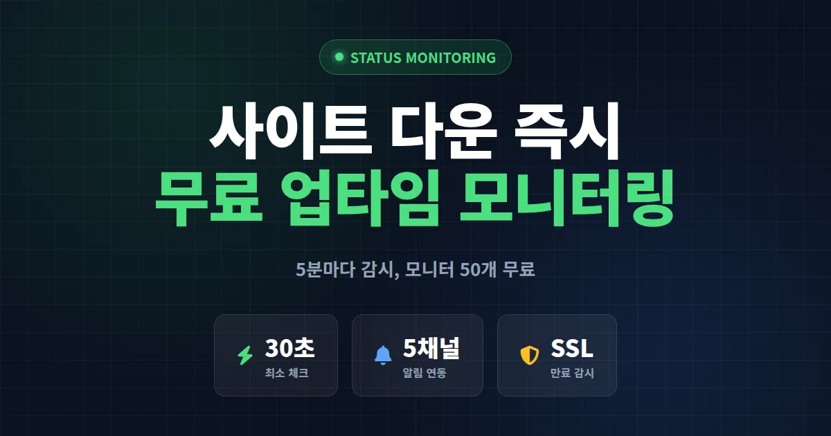무료 업타임 모니터링 도구 추천 5선, 사이트 다운 즉시 알림받는 실전 비교 가이드