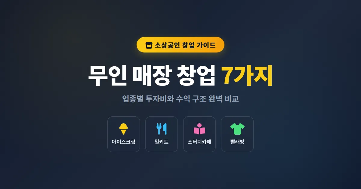 무인 매장 창업 종류 7가지 총정리, 업종별 투자비와 수익 구조 완벽 분석