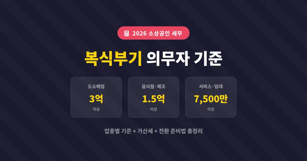 복식부기 의무자 기준 2026, 업종별 수입금액 기준과 미이행 시 불이익 총정리