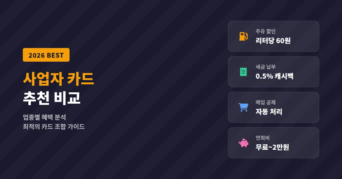 사업자 카드 추천 2026, 업종별 혜택 비교와 선택 기준 총정리