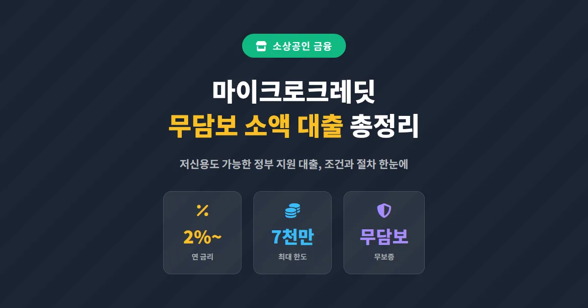 소상공인 마이크로크레딧 안내, 저신용자도 가능한 소액 대출 조건과 신청 절차 총정리
