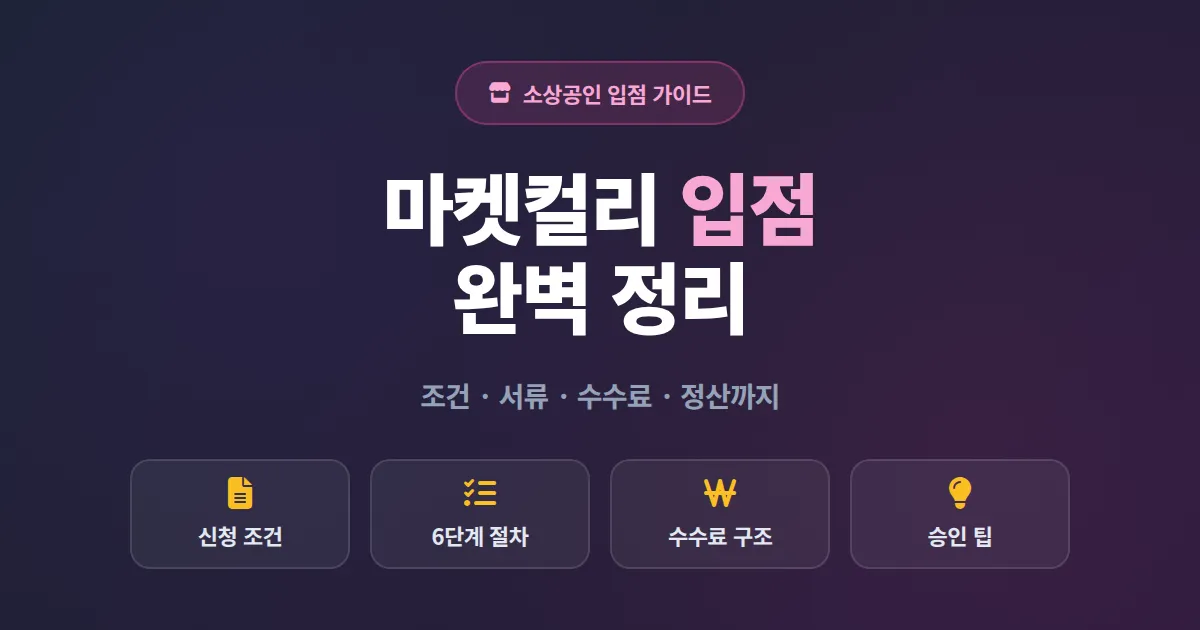 소상공인 마켓컬리 입점 완벽 가이드, 신청 조건부터 정산까지 실전 절차 총정리
