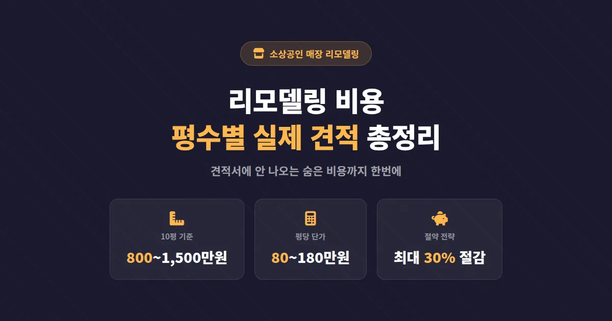 소상공인 매장 리모델링 비용, 평수별 실제 견적과 절약 전략 총정리