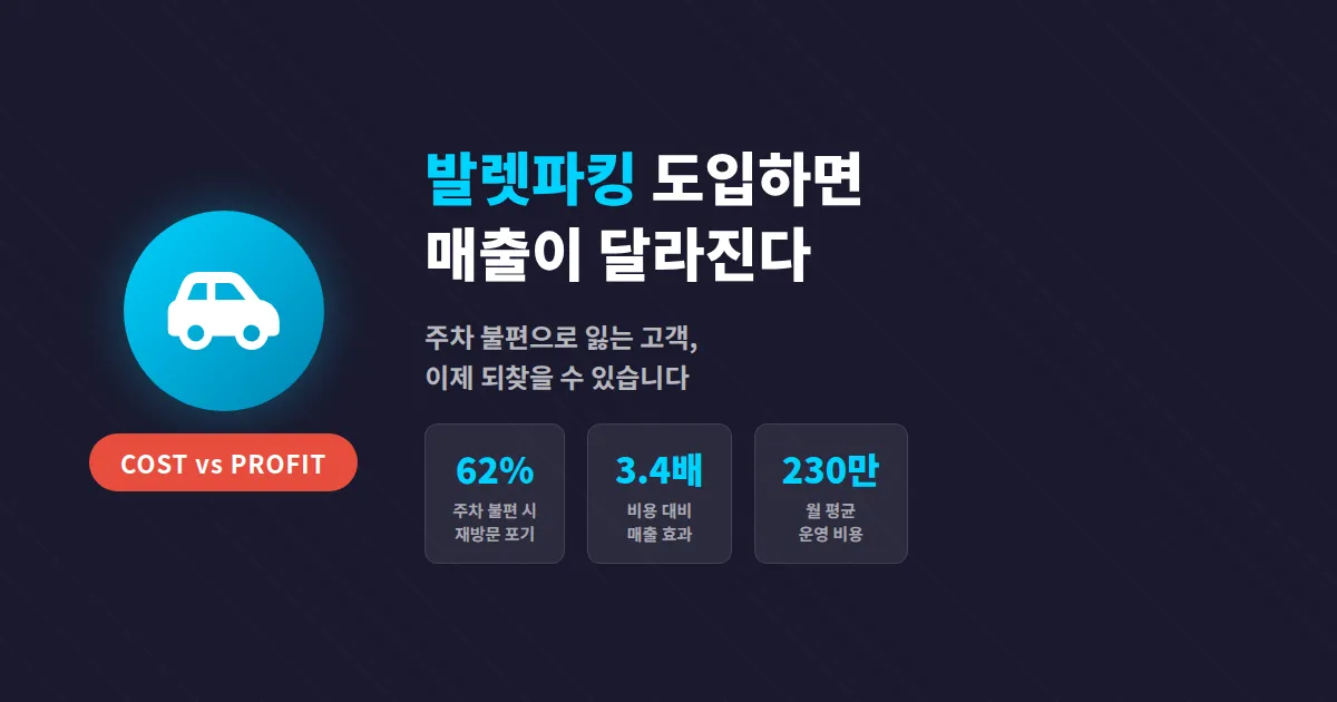 소상공인 발렛파킹 서비스 도입, 비용부터 매출 효과까지 현실 분석