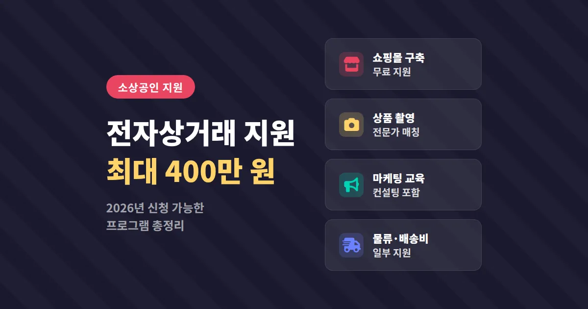 소상공인 전자상거래 지원 총정리, 2026년 신청 가능한 프로그램과 활용법