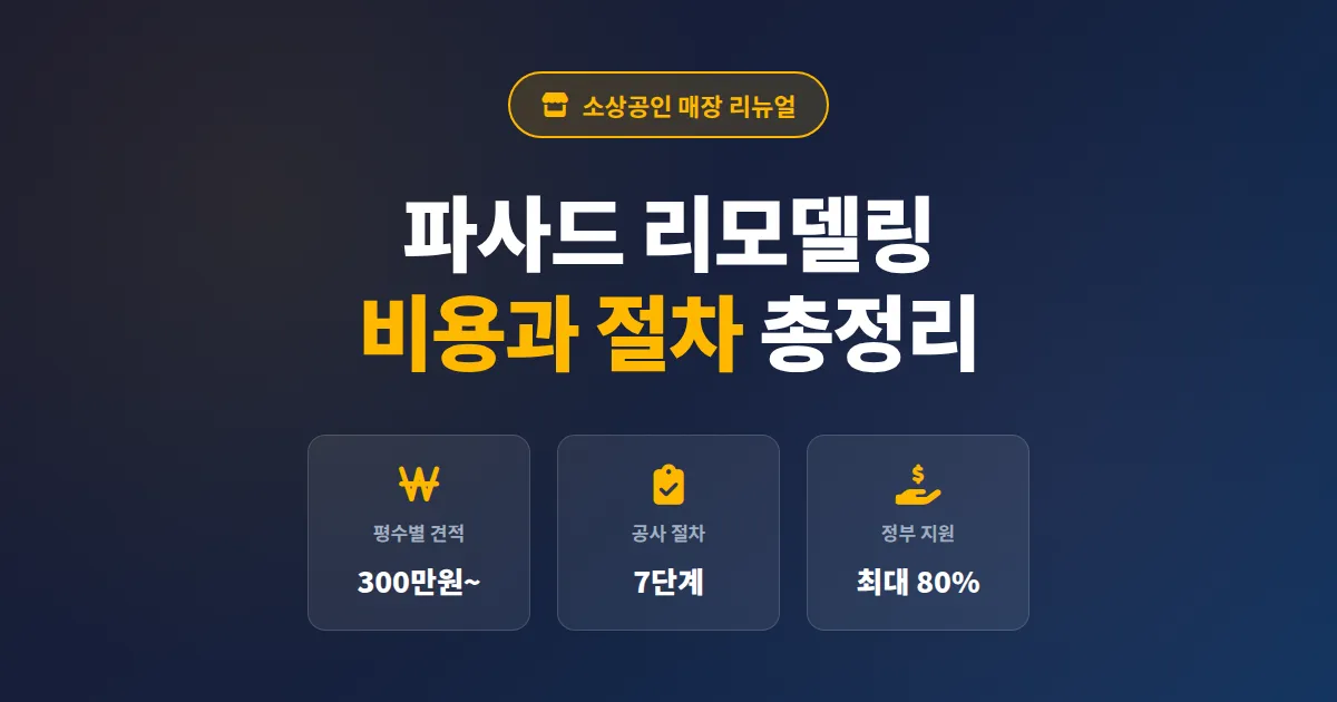 소상공인 파사드 리모델링 완벽 가이드, 비용부터 업체 선정까지 실전 정리