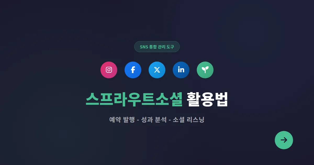 스프라우트소셜 활용법 완벽 정리, SNS 통합 관리로 마케팅 효율 극대화하는 실전 가이드