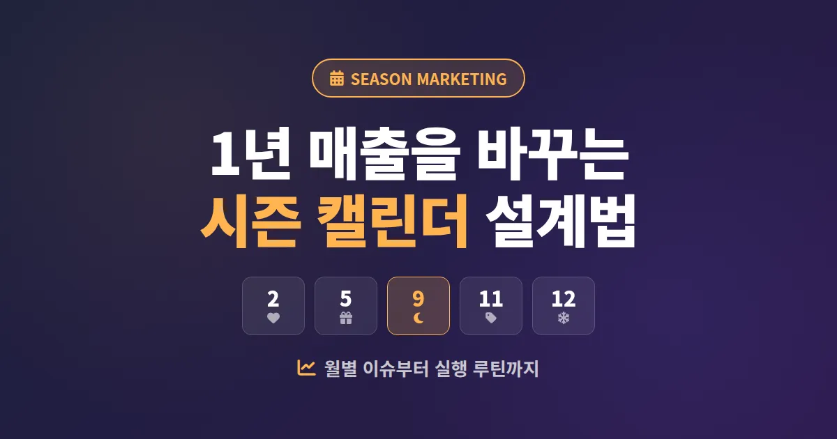 시즌 마케팅 캘린더 만들기 완벽 가이드, 1년 매출 흐름을 설계하는 실전 운영법