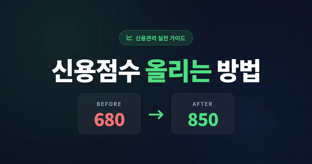 신용점수 올리는 방법 완벽 가이드, 대출 금리 낮추고 한도까지 늘리는 실전 전략