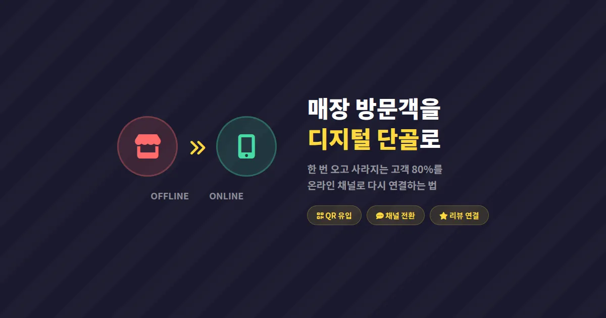오프라인에서 온라인 고객 유입, 매장 방문객을 디지털 단골로 바꾸는 실전 전략
