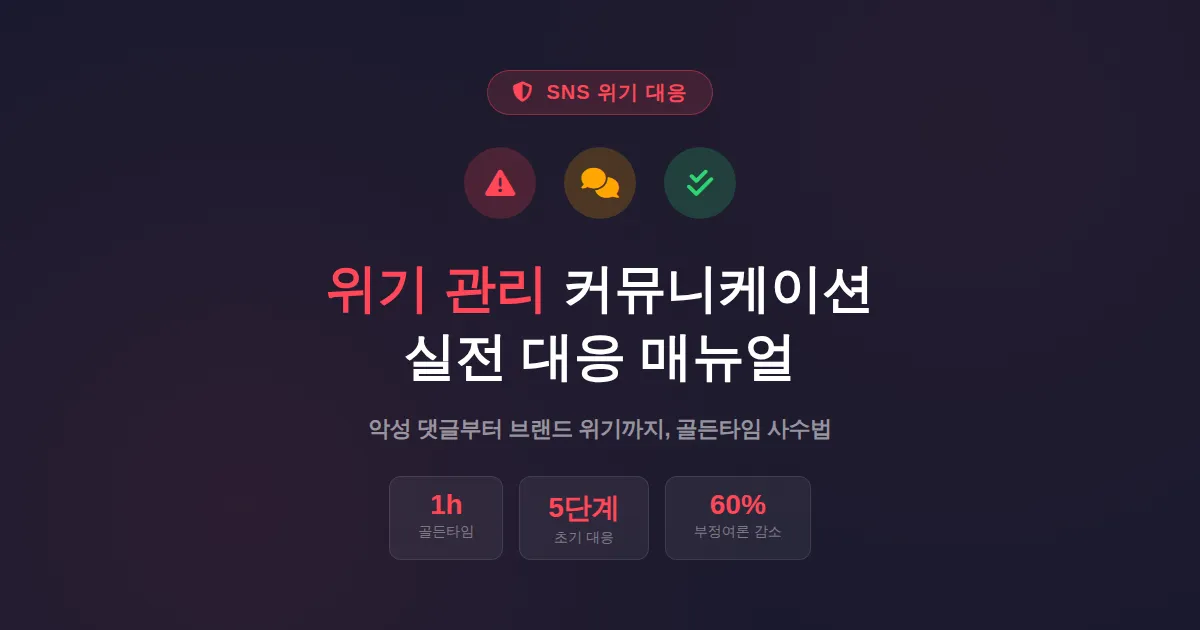 위기 관리 커뮤니케이션 전략, SNS 악성 댓글부터 브랜드 위기까지 대응법