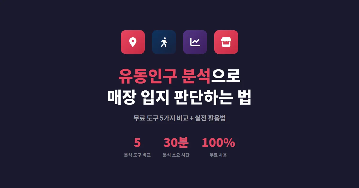 유동인구 분석 도구 활용법, 소상공인 입지 선정과 매출 예측 실전 가이드